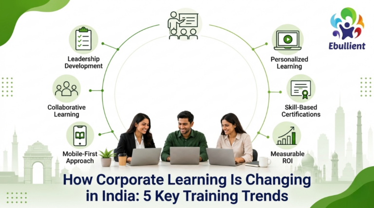 How Corporate Learning Is Changing in India
