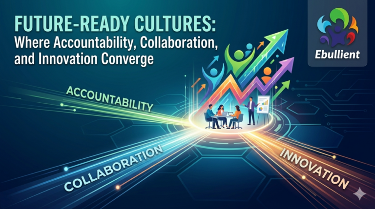 Future-Ready Cultures Where Accountability, Collaboration, and Innovation Converge.