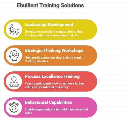 ebullient training