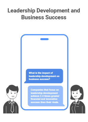 leadership development