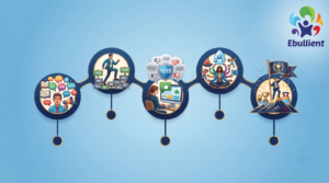 How to Build Exceptional Resilience Practical Steps for Professionals