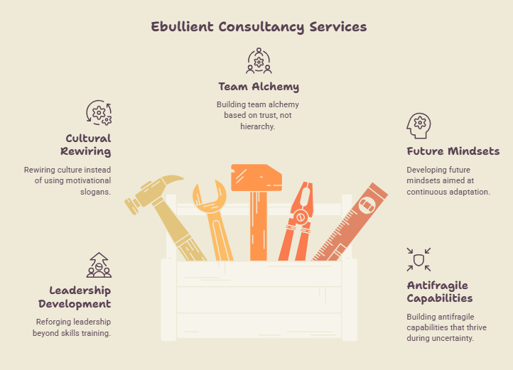 Ebullient Consultancy Services