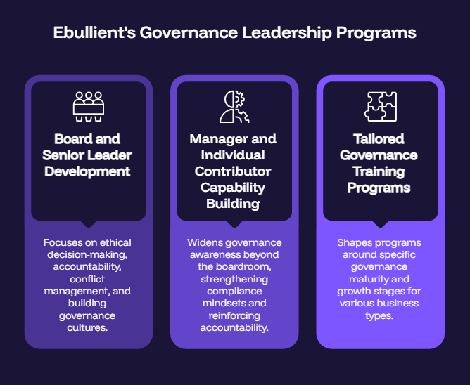 Ebullient's Governance Leadership Programs