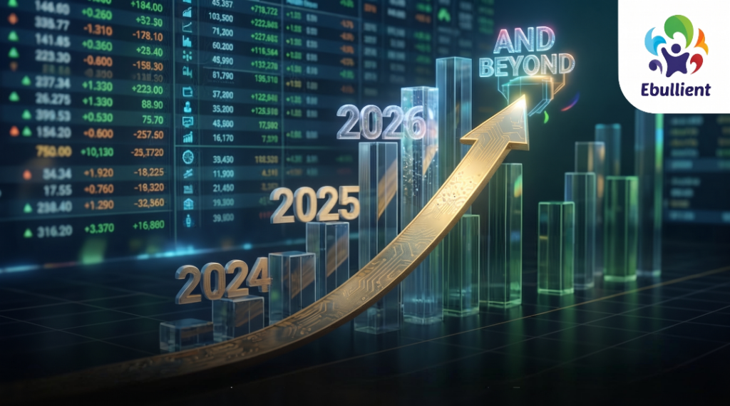Future of BFSI Top Trends Shaping Financial Services in 2026 and Beyond