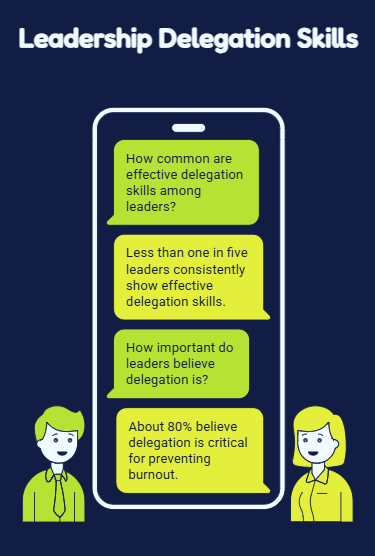 Leadership Delegation Skills