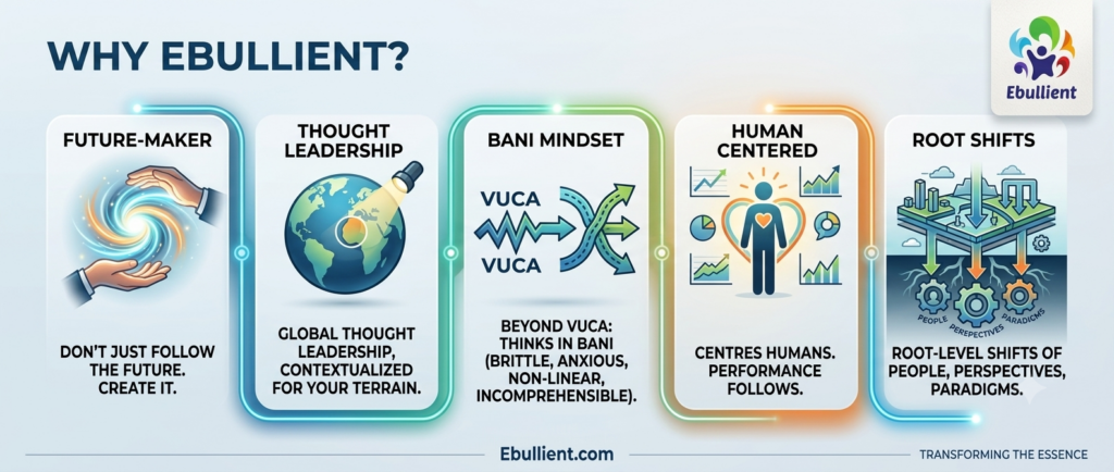 Why Ebullient