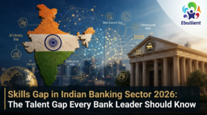 Skills Gap in Indian Banking Sector 2026