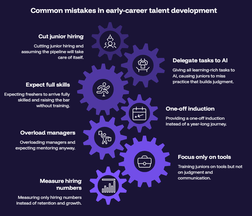 Common mistakes in early-career talent development